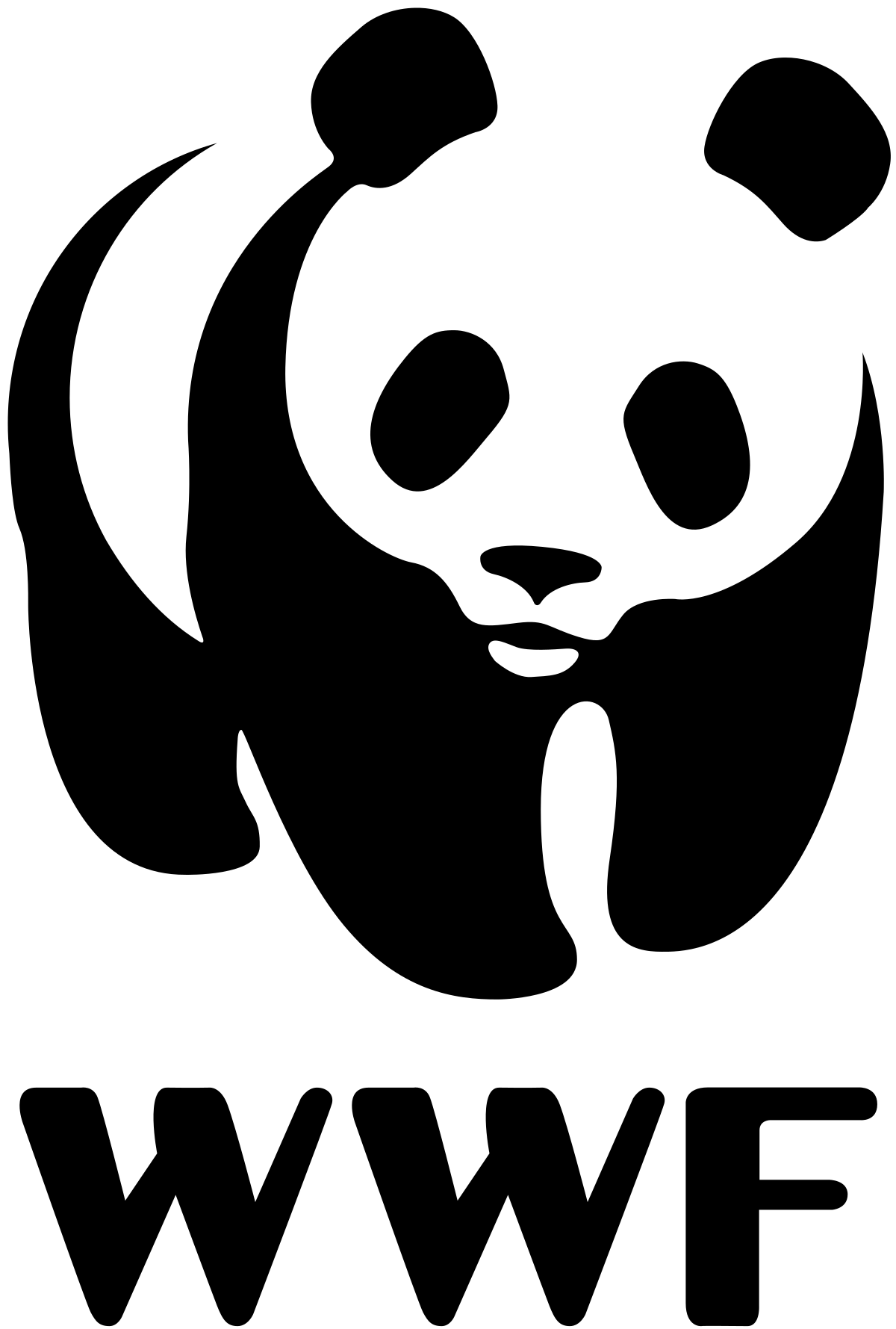 World Wildlife Fund